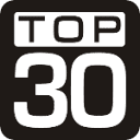 Worlds Best Top Speakers Thought Leaders and Trainers in Leadership... logo