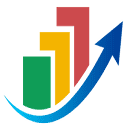 Intellectual Market Insights Research logo