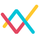Startup Genome logo